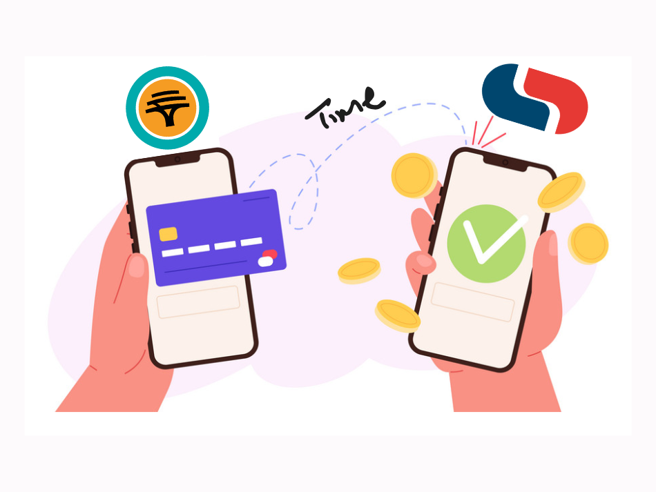 FNB To Capitec Transfer Time | All Bank