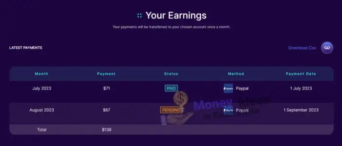 Become Surveytime Ambassador