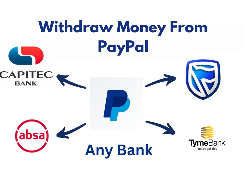 How To Withdraw Money From PayPal In South Africa