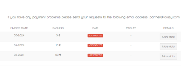 How To Withdraw Money On Voissy Affiliate