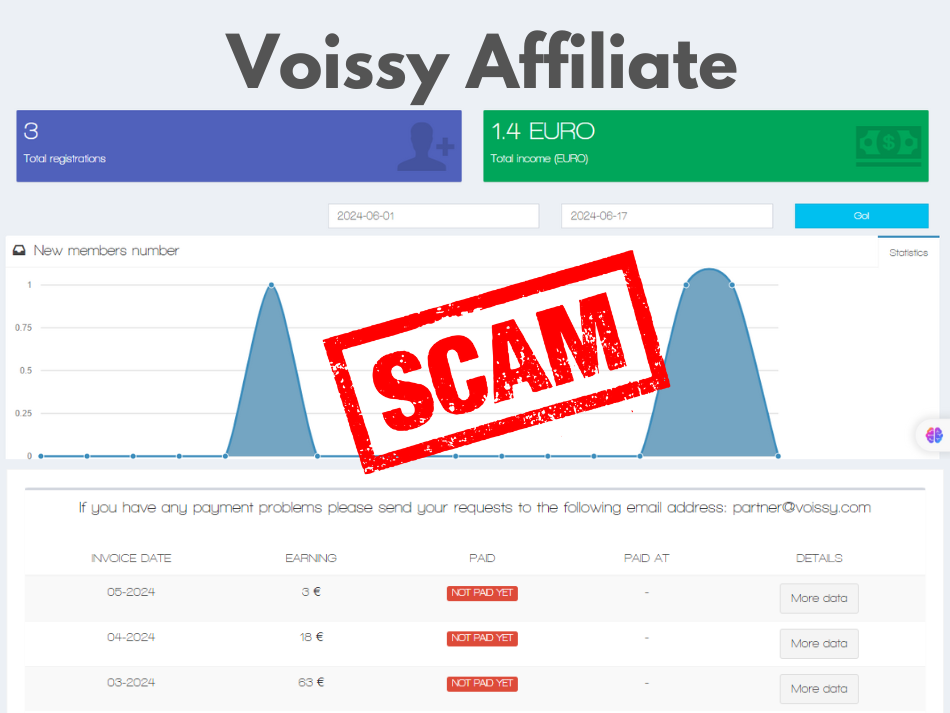 Voissy Affiliate Review