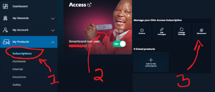 Cancel DStv Subscription online