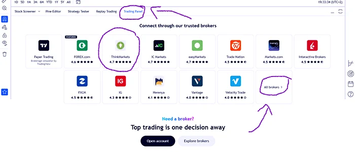 connect-ThinkMarkets-with-tradingview