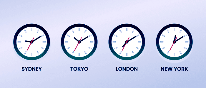 Understanding Forex Trading Sessions Open