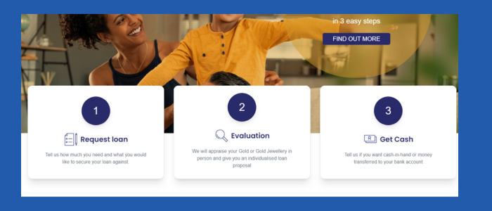 Loan from Coughlans For Blacklisted People