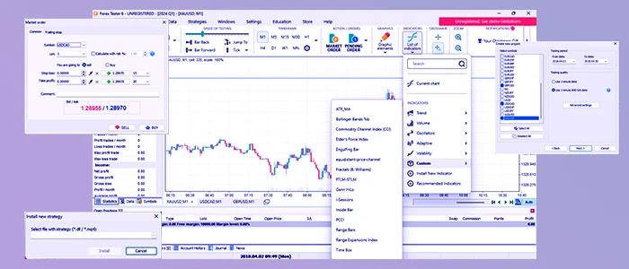 How-To-Use-Forex-Tester-For-Backtesting-Your-Strategy