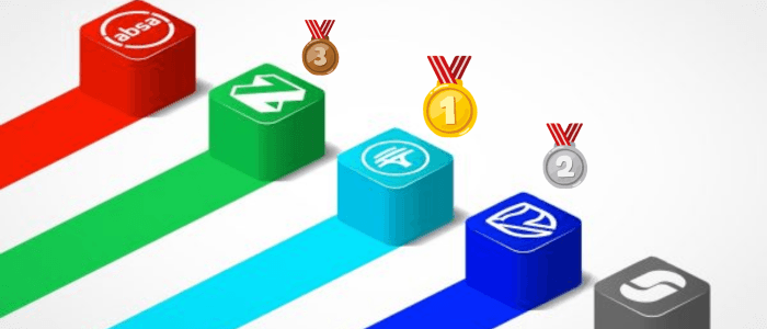 Best Bank To Use As A Forex trader in South Africa