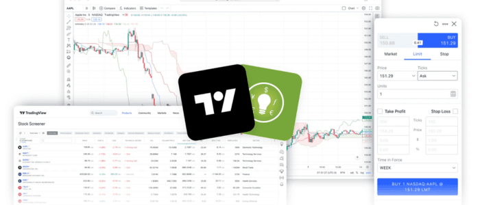 Best Broker ThinkMarket