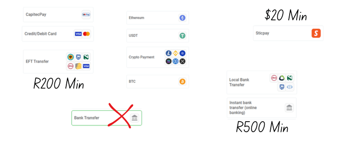 fxpro minimum deposit in south africa