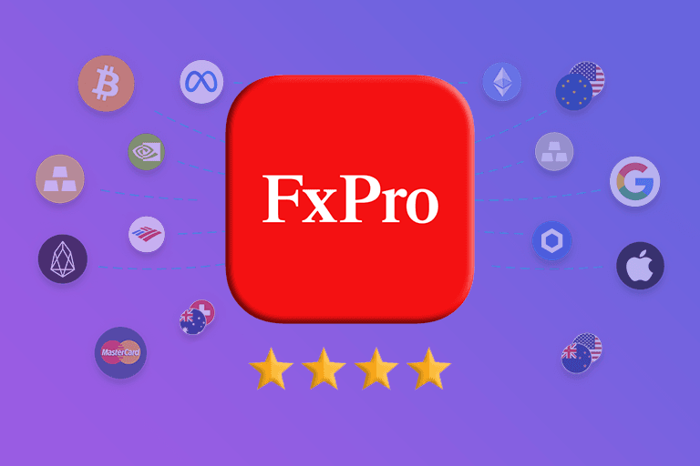 fxpro review south africa new