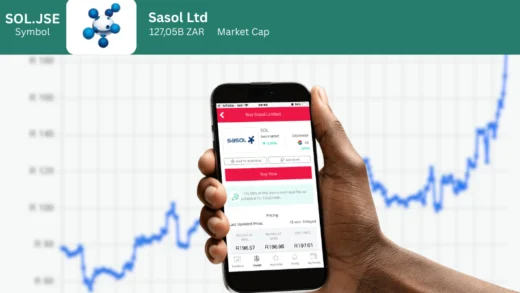 Buy (SOL.JSE) Sasol Share Price In Rands